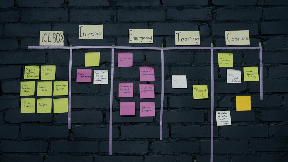 A screen-style checklist view sorting open orders by due and overdue status